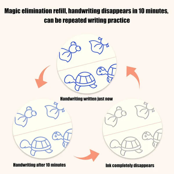 (Set Of 4) Magic Books For Kids - The Jella